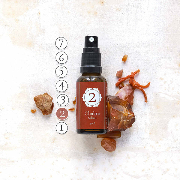 Chakra-Spray 2 – Sakral von Löwen-Manufactur – 50 ml natürliches Raumspray mit ätherischen Ölen aus Orange, Litsea Cubeba, Zimt, Muskatellersalbei, Rosengeranie, Sandelholz, Benzoe Siam, schwarzem Pfeffer und Ylang Ylang zur energetischen Unterstützung des Sakralchakras; im Braunglasfläschchen mit Sprühaufsatz