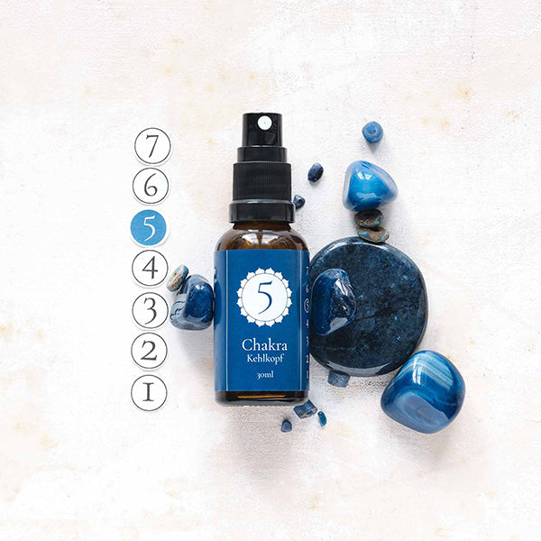 Chakra-Spray 5 – Kehlkopf von Löwen-Manufactur – 50 ml natürliches Raumspray mit ätherischen Ölen aus Pfefferminze, Eukalyptus, Salbei, Rosengeranie, Petitgrain Bigarade und Cajeput zur energetischen Unterstützung des Kehlkopfchakras; im Braunglasfläschchen mit Sprühaufsatz