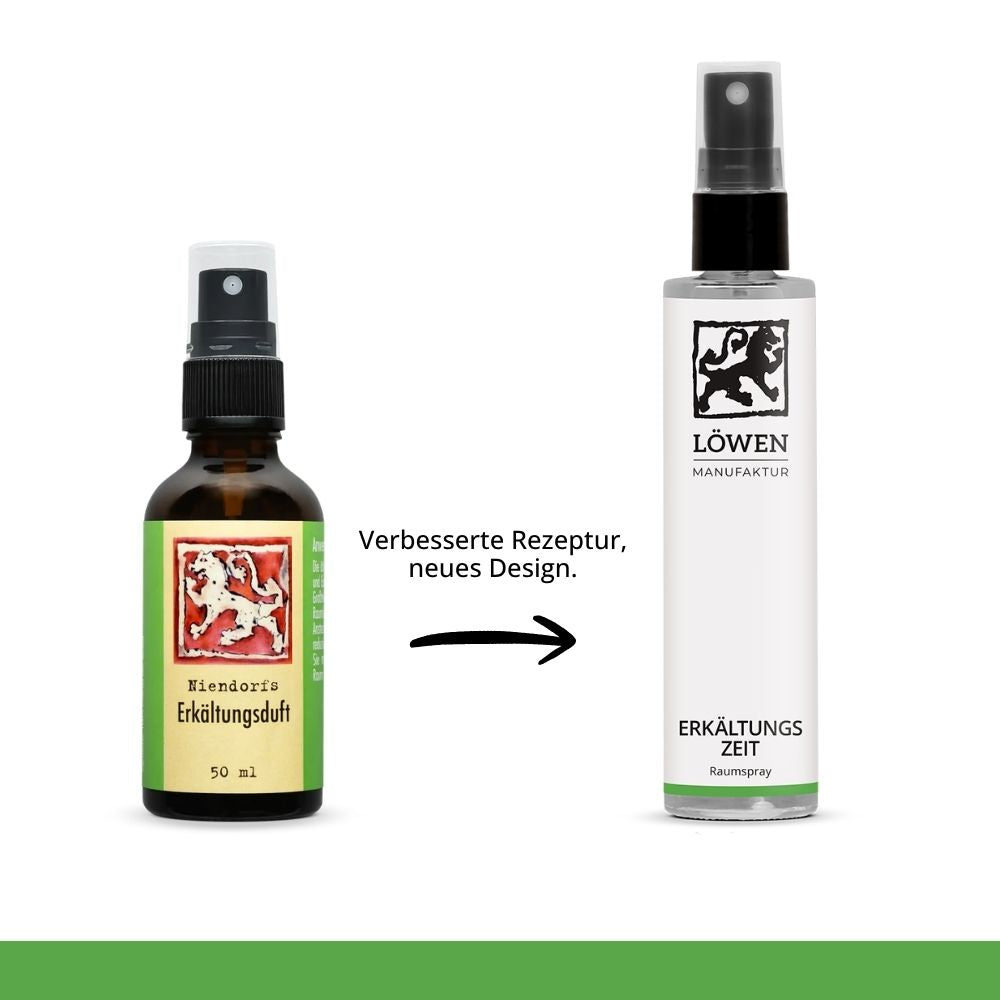 Vorher-Nachher-Vergleich des Raumsprays Erkältungszeit: links die frühere Flasche als Erkältungsduft, rechts das aktuelle Design von Löwen-Manufaktur; ein Pfeil verweist auf die verbesserte Rezeptur und das neue Design.