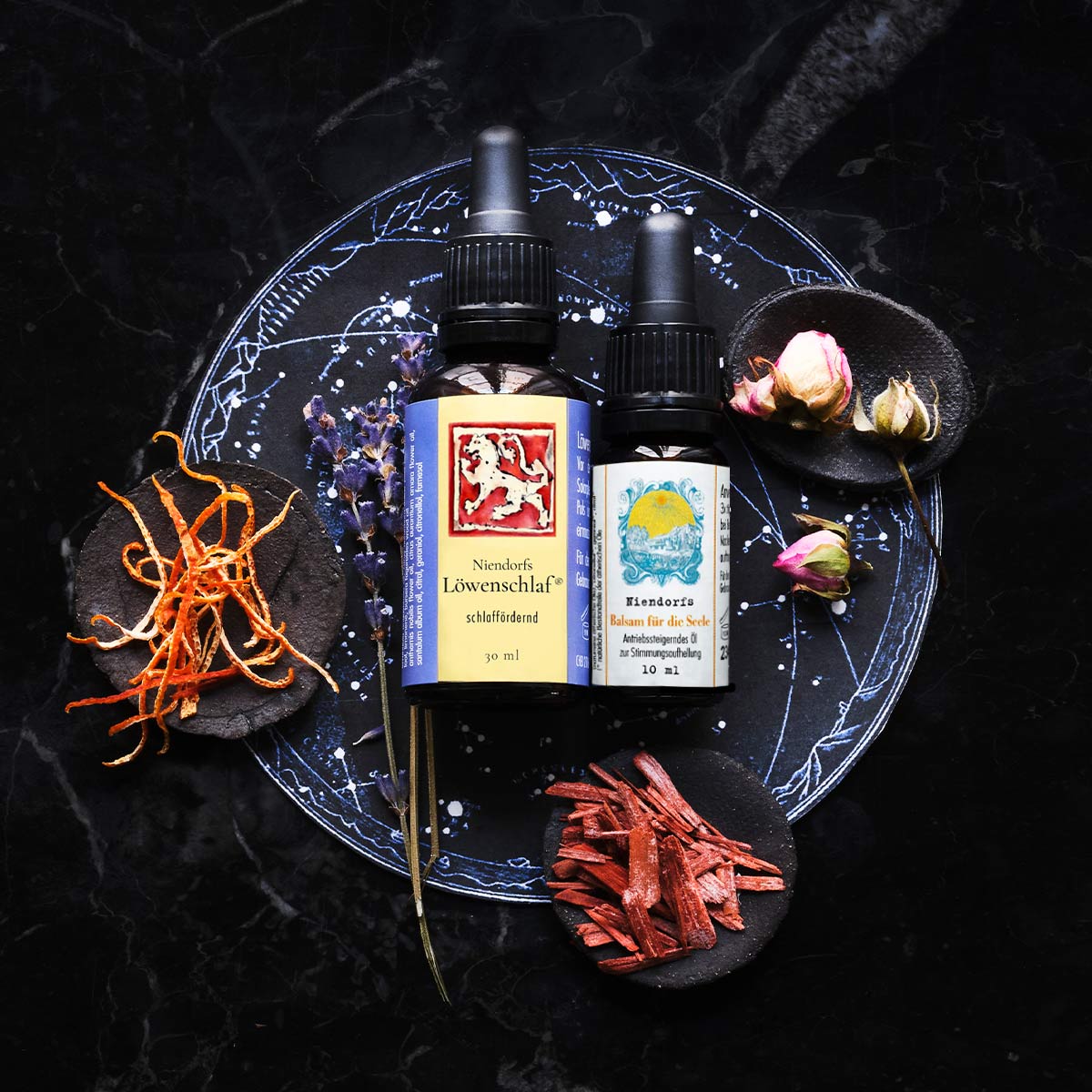 Vorteils-Set Zeitumstellung